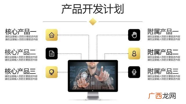 创业计划书模板ppt,创新创业计划书ppt