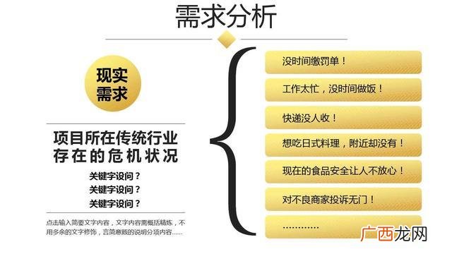 创业计划书模板ppt,创新创业计划书ppt