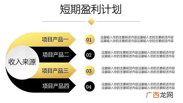 创业计划书模板ppt,创新创业计划书ppt