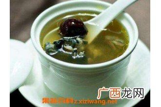 茵陈大枣汤的功效与副作用