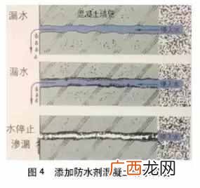 什么是土木工程？土木工程施工技术案列分享