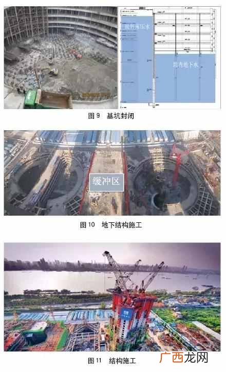 什么是土木工程？土木工程施工技术案列分享