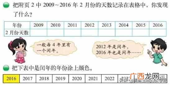 闰年是什么意思？闰年是怎么算的？
