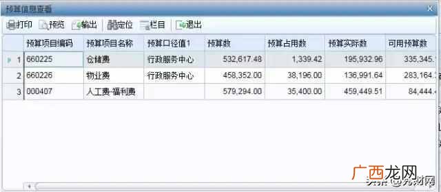 什么是财务报表？财务报表有什么作用？