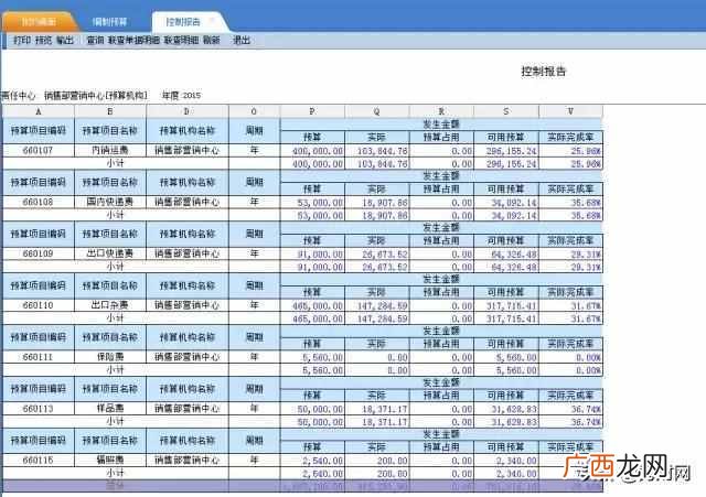 什么是财务报表？财务报表有什么作用？