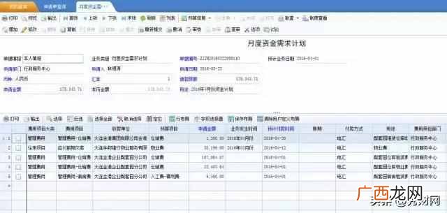 什么是财务报表？财务报表有什么作用？