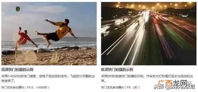 相机光圈和焦距是什么意思？新手必看入门知识