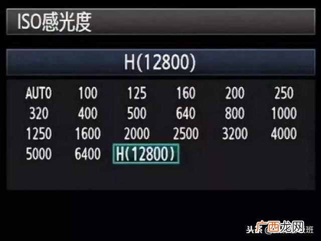 相机光圈和焦距是什么意思？新手必看入门知识
