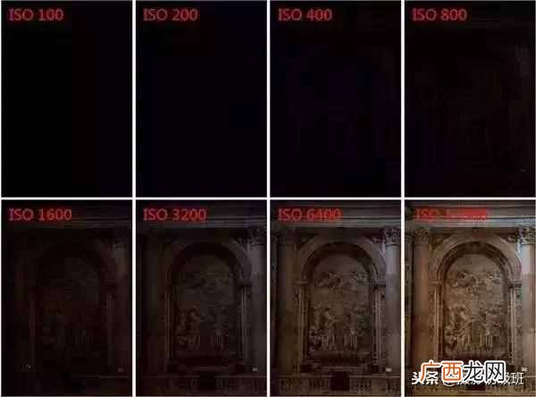 相机光圈和焦距是什么意思？新手必看入门知识