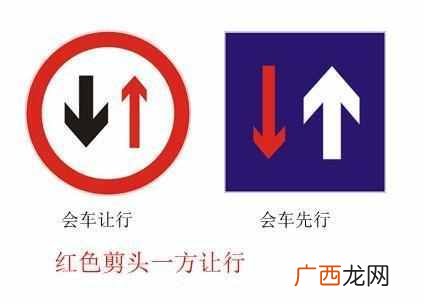 什么是会车先行？你违反规定了吗