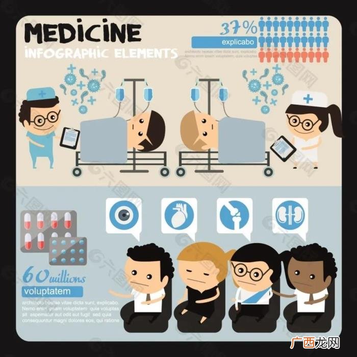 才能照顾好父母家人 照顾好自己图片