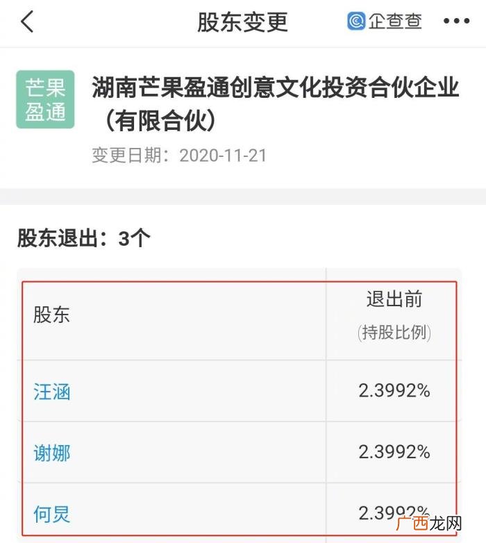 何炅汪涵谢娜退出芒果台关联公司 快乐大本营汪涵