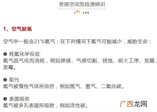 安全作业忘记账号,投资项目在线平台 账号忘了