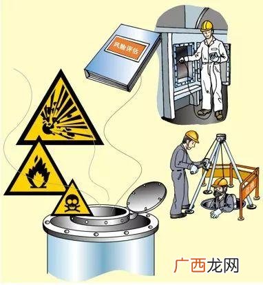 安全作业忘记账号,投资项目在线平台 账号忘了