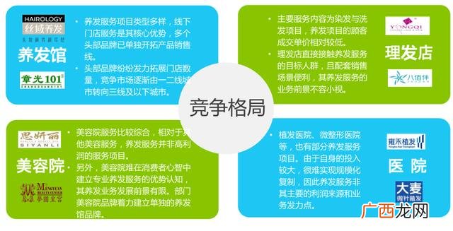 头疗这个项目怎么样 开个头疗馆前景怎么样