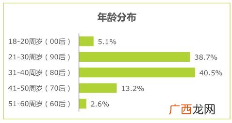 头疗这个项目怎么样 开个头疗馆前景怎么样