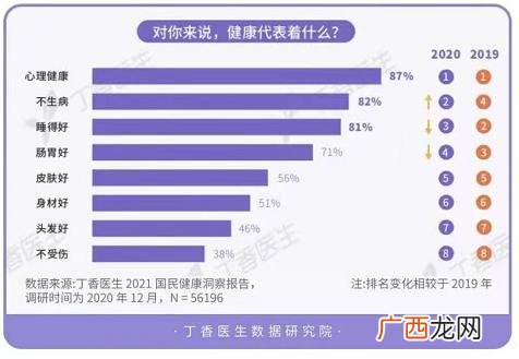 头疗这个项目怎么样 开个头疗馆前景怎么样