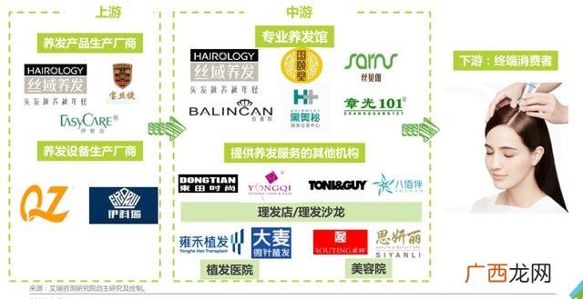 头疗这个项目怎么样 开个头疗馆前景怎么样