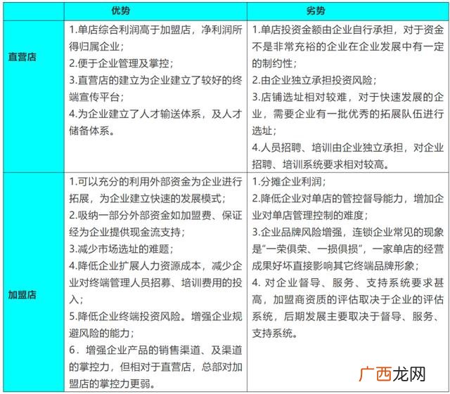 头疗这个项目怎么样 开个头疗馆前景怎么样