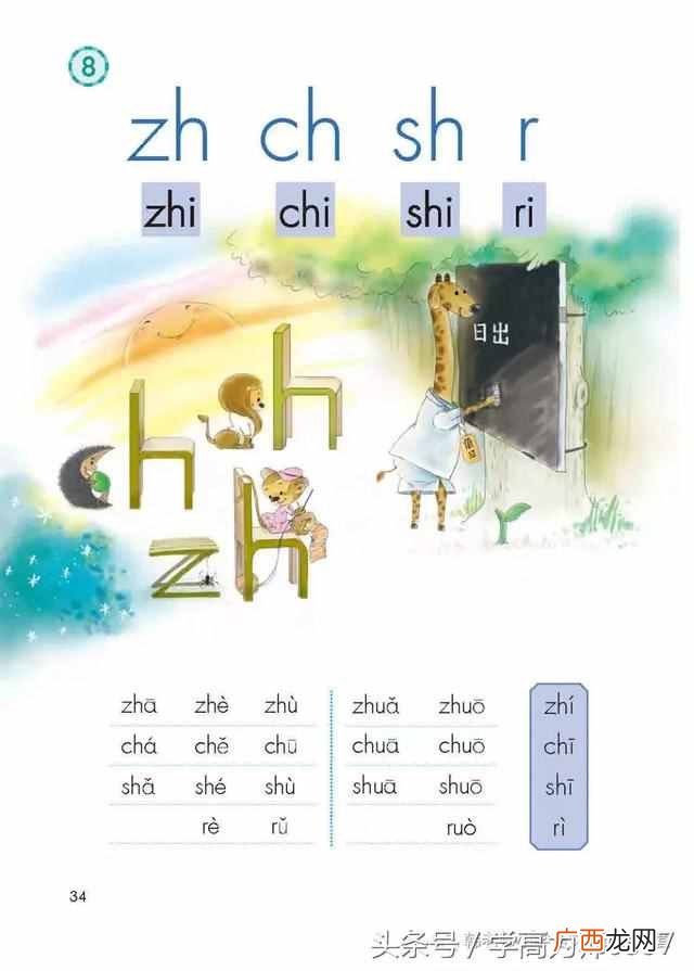 什么是翘舌音和平舌音？小学语文必学知识