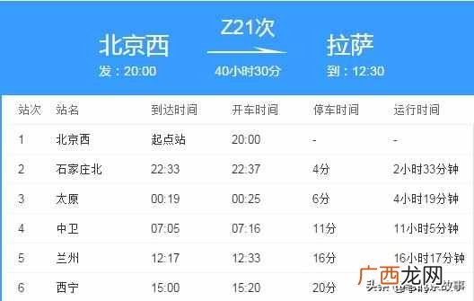 北京到西藏的风景，每一张都美不胜收