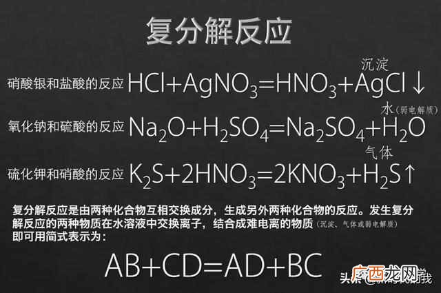 什么是复分解反应？看完你就搞明白了