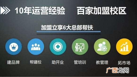 成人教育培训机构排名 教育培训机构加盟排行
