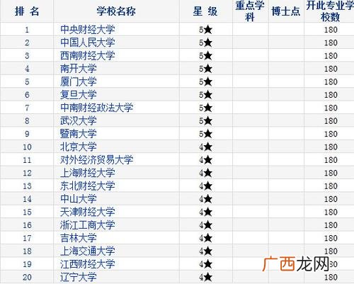 农村致富种养技术 2015学什么技术致富