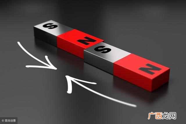什么是磁铁？磁铁在生活中应用在哪些方面？