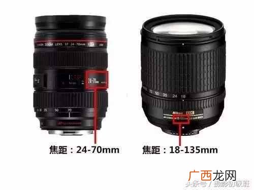 焦距是什么？摄像大师教你摄影入门知识