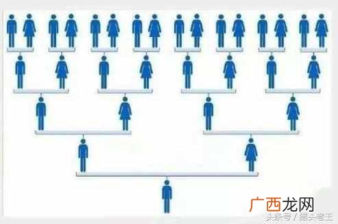 猎头公司推荐的工作靠谱吗（揭秘猎头公司是如
