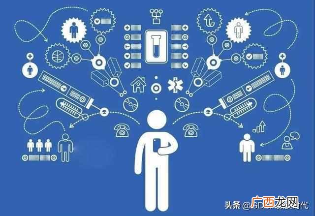 个人数字证书怎么申请（带你了解各种数字证书