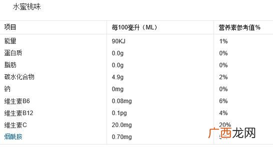 和脉动差不多的瓶子的饮料 2017最畅销的新品饮料