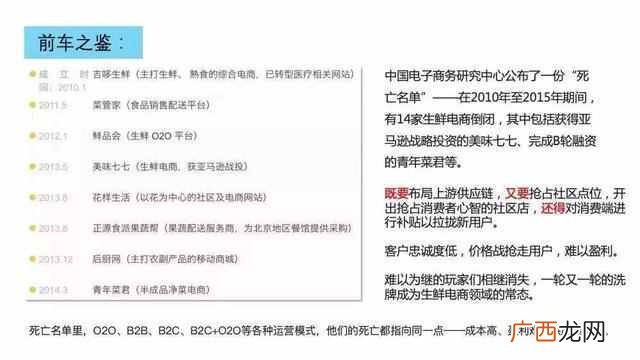 农村菜市场做什么生意赚钱（菜市场周边开店月