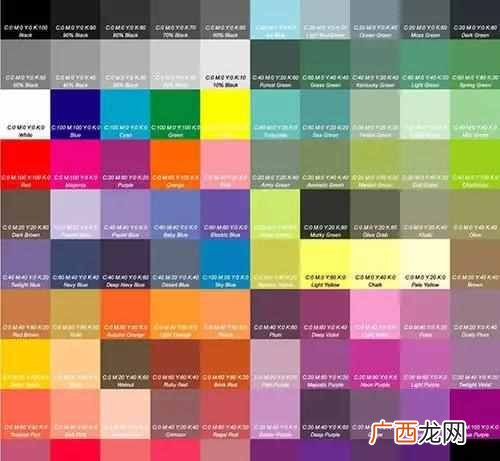 平面设计师主要做什么工作（适合新手的ps10个冷