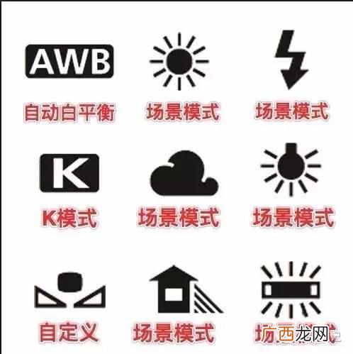 华为手机相机里的白平衡是什么（手机相机白平