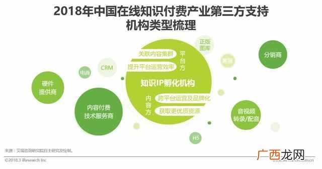 社会人取代经纪人的概念（明星和经济人的关系