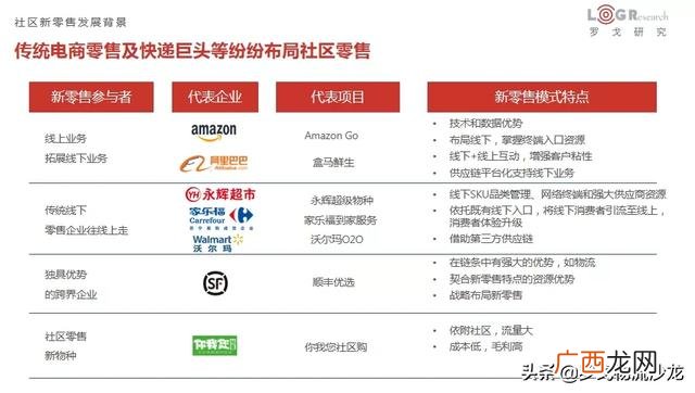 中通快递超市 兔喜快递可以加盟费多少