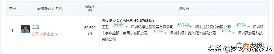 中通快递超市 兔喜快递可以加盟费多少