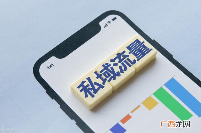 有哪几种商业模式,有哪些商业模式