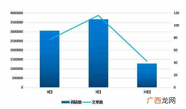 快播案件的幕后黑手，维持原判罚款2.6亿