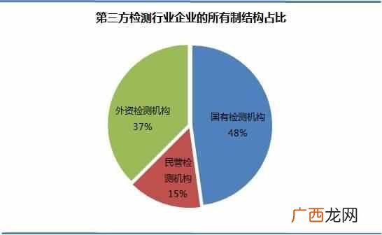 第三方推广平台是什么销售软件（第三方推广平