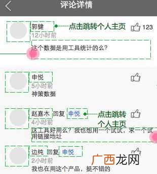 产品评论信息的数据流定义(如何通过SWOT分析法找