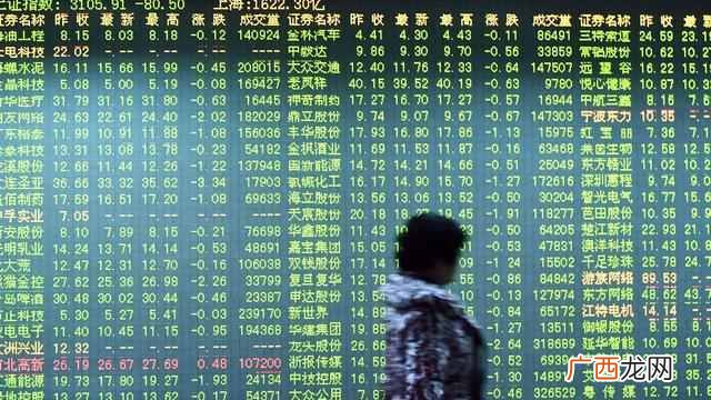 中等收入陷阱是什么意思（陷入中等收入陷阱国