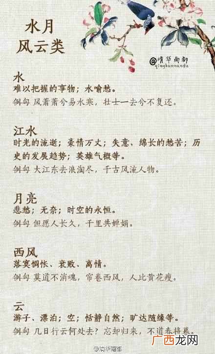 意象和意境的区别在于什么（6大类30种古诗意象