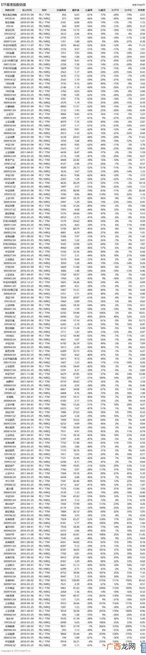 什么是标准差,有何意义（标准差在企业中有什么
