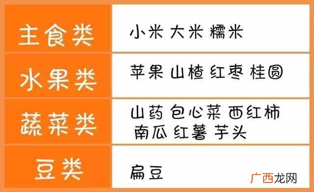 小朋友胃不好下午茶吃什么(手把手教你给宝宝