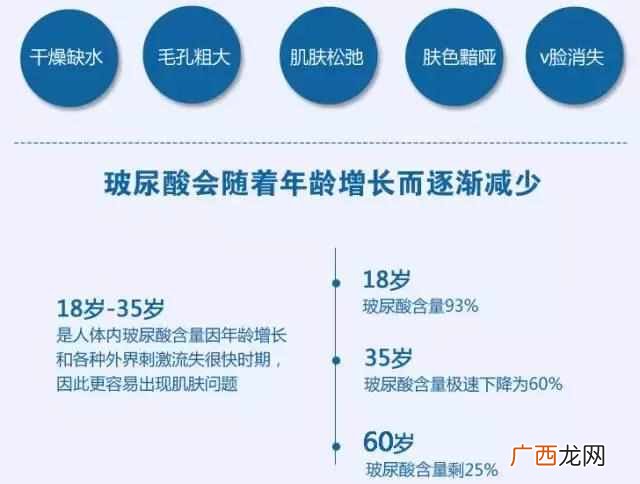 玻尿酸原液是什么东西（美妆达人良心解析美妆
