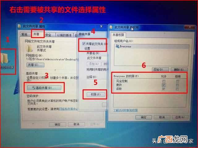局域网是什么有何特点（网络工程师是如何布置