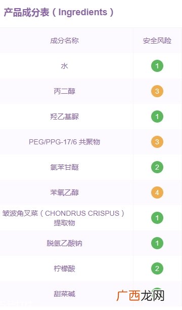 希卡贝尔面膜怎么样？